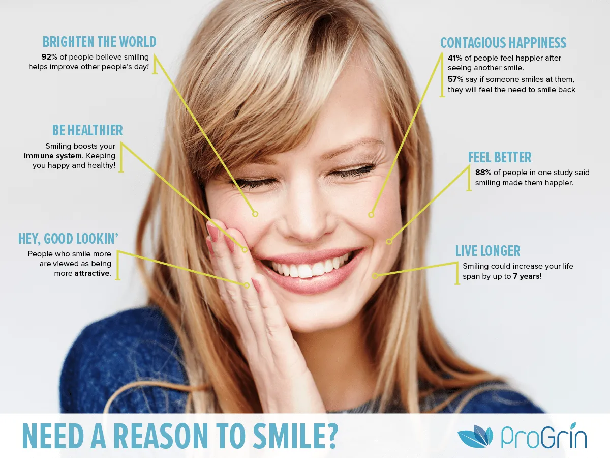 Woman smiling